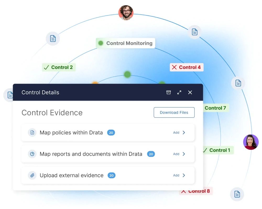 Automated Monitoring and Evidence Collection