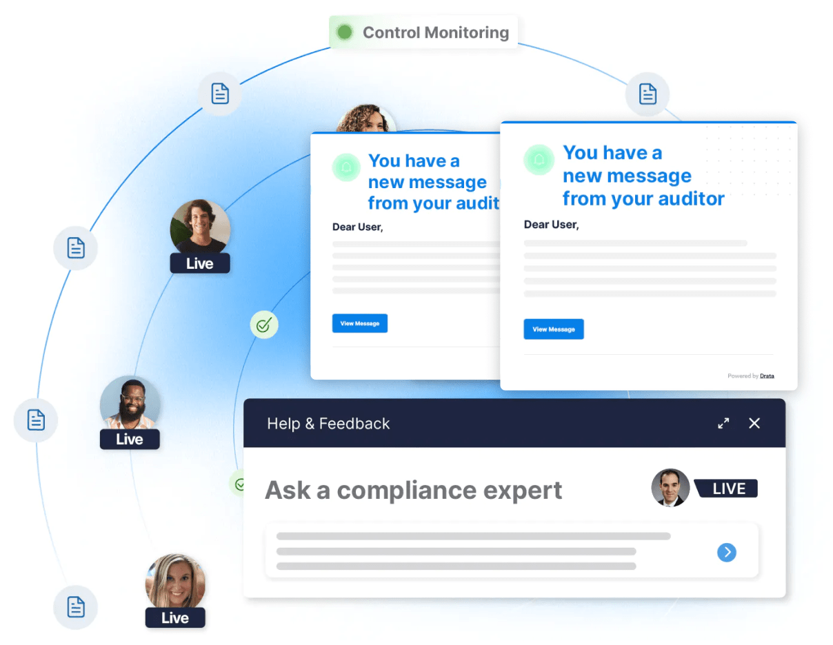 Powerful Compliance Automation